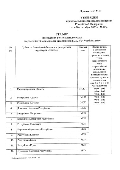 Об установлении сроков и графика проведения регионального этапа всероссийской олимпиады школьников в 2023/24 учебном году.